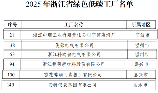 1762510167234116.png b03a1027-2a97-40c9-b64f-f2bfc6e9ca7d.png